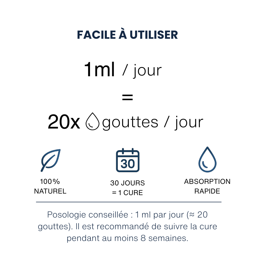 Nevra - Complexe de micronutriments naturel pour la santé des nerfs